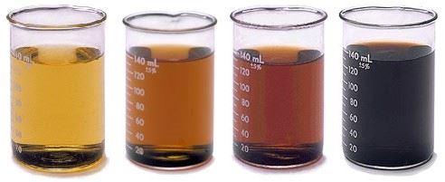 Food additive wholesale Food additive wholesale